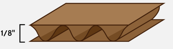 3 طبقات B-Flute