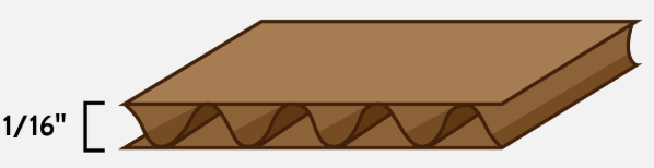 3 طبقات E-Flute